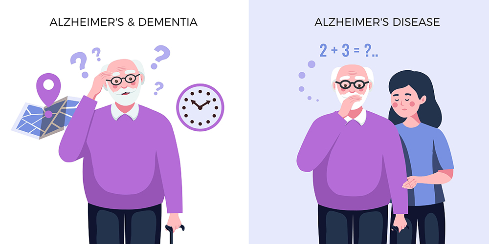 Alzheimer's Disease: Symptoms, Causes, & Prevention