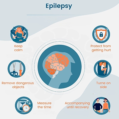 Epilepsy: Symptoms, Causes & Home Remedies